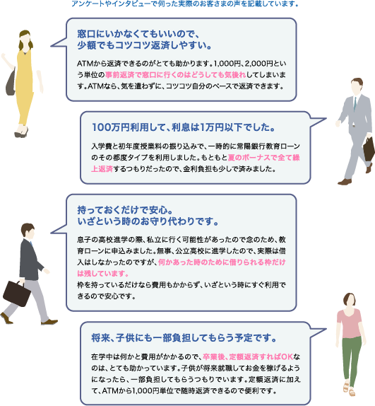 「その都度タイプ」を選んだ方の声