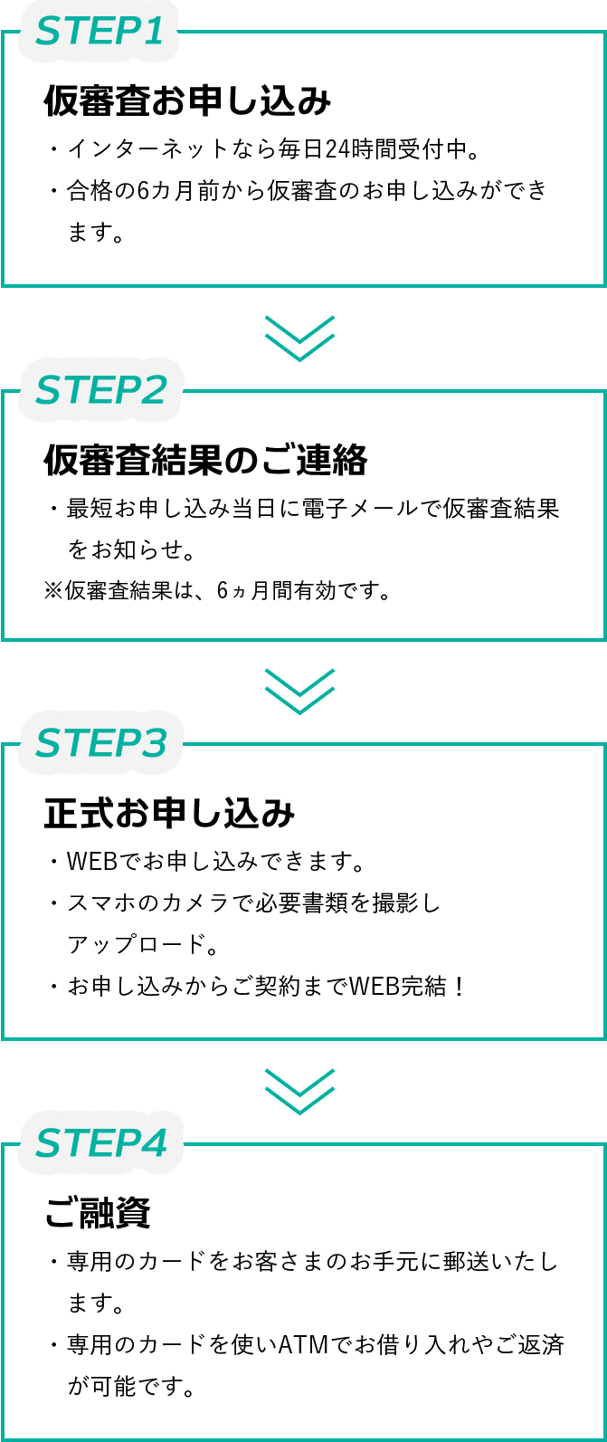 񂽂4STEP