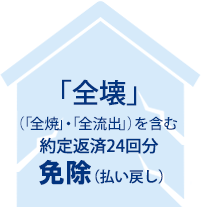 全壊 約定返済24回分免除