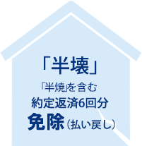半壊 約定返済6回分免除
