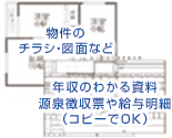 物件のチラシ・図面など 年収のわかる資料 源泉徴収票や給与明細（コピーでOK）