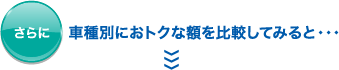 車種別におトクな額を比較