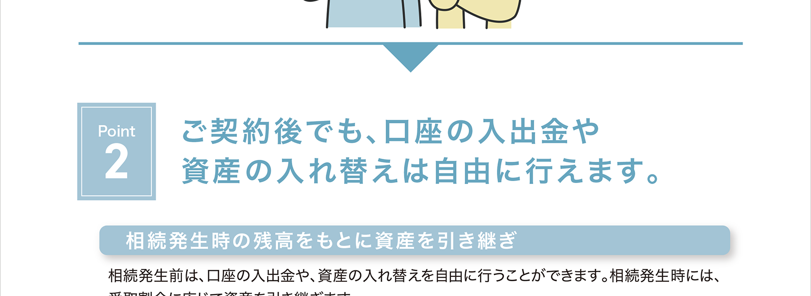 スマート相続口座『あんしんバトン』