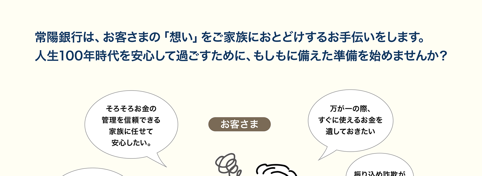 このようなお悩み、常陽銀行におまかせください！！