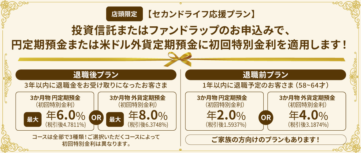 投資信託またはファンドラップのお申し込みで、円定期預金または米ドル外貨定期預金に初回特別金利を適用します!