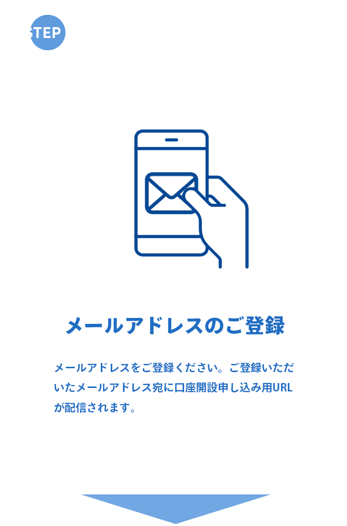 STEP1 メールアドレスの登録