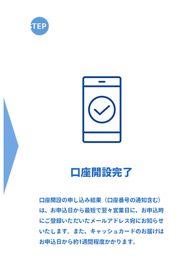 STEP3 口座開設完了