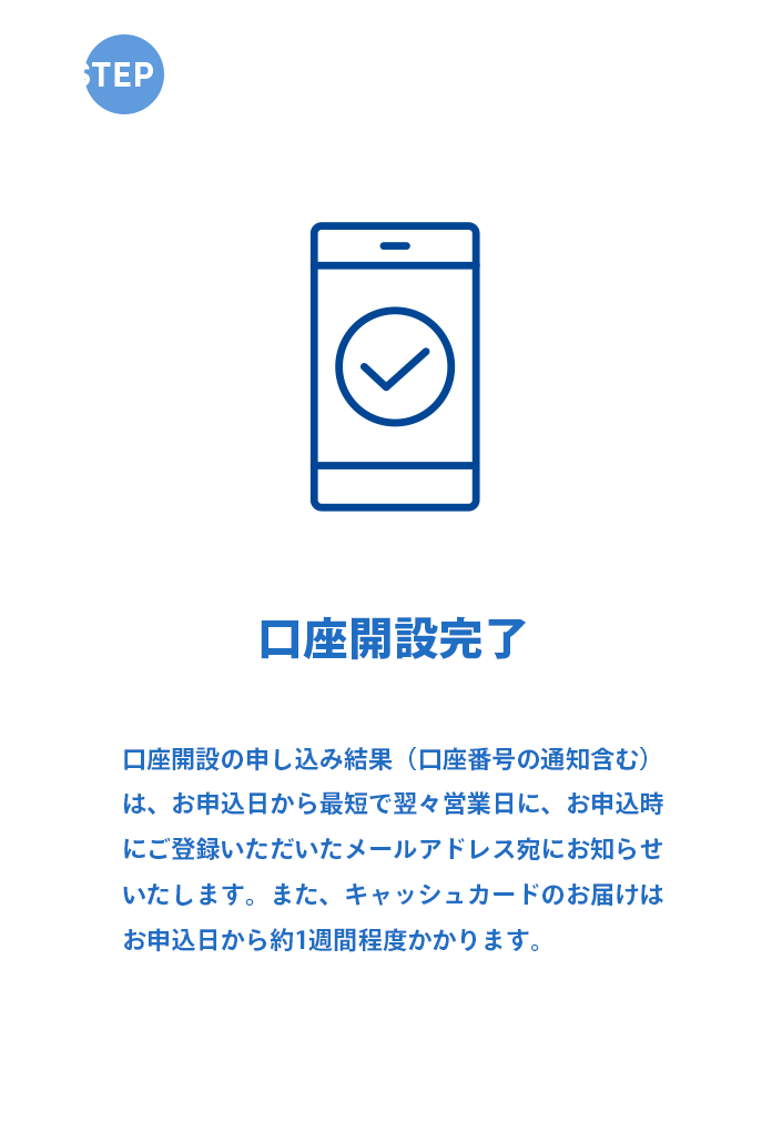 STEP3 口座開設完了