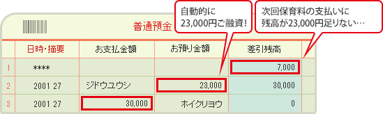 通帳イメージ
