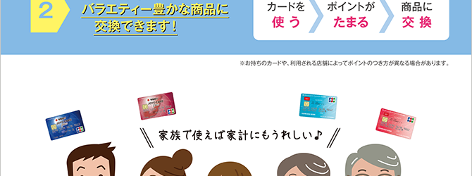 地域密着型優待サービス