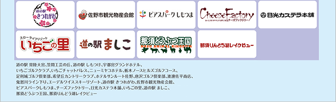 地域密着型優待サービス