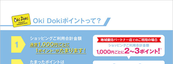 地域密着型優待サービス