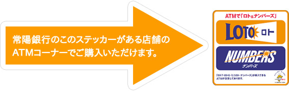 常陽銀行のこのステッカーがある店舗のATMコーナーでご購入いただけます。