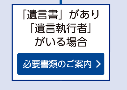 遺言書があり遺言執行者がいる場合