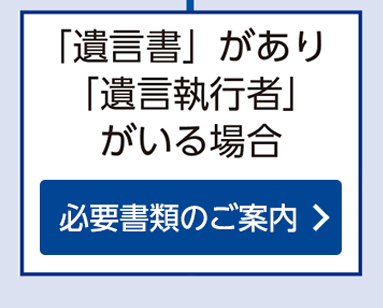 遺言書があり遺言執行者がいる場合