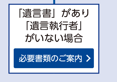 遺言書があり遺言執行者がいない場合