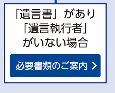 遺言書があり遺言執行者がいない場合