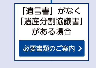 遺言書がなく遺産分割協議書がある場合