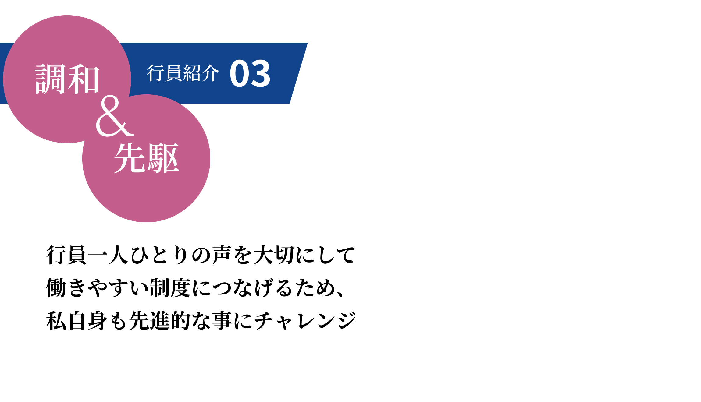 調和&先駆 行員紹介 03