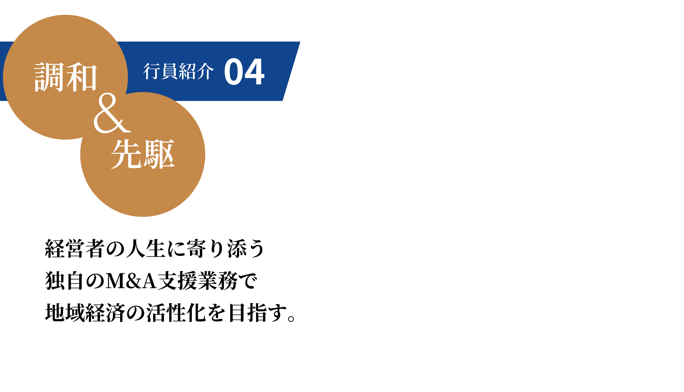 調和&先駆 行員紹介 04