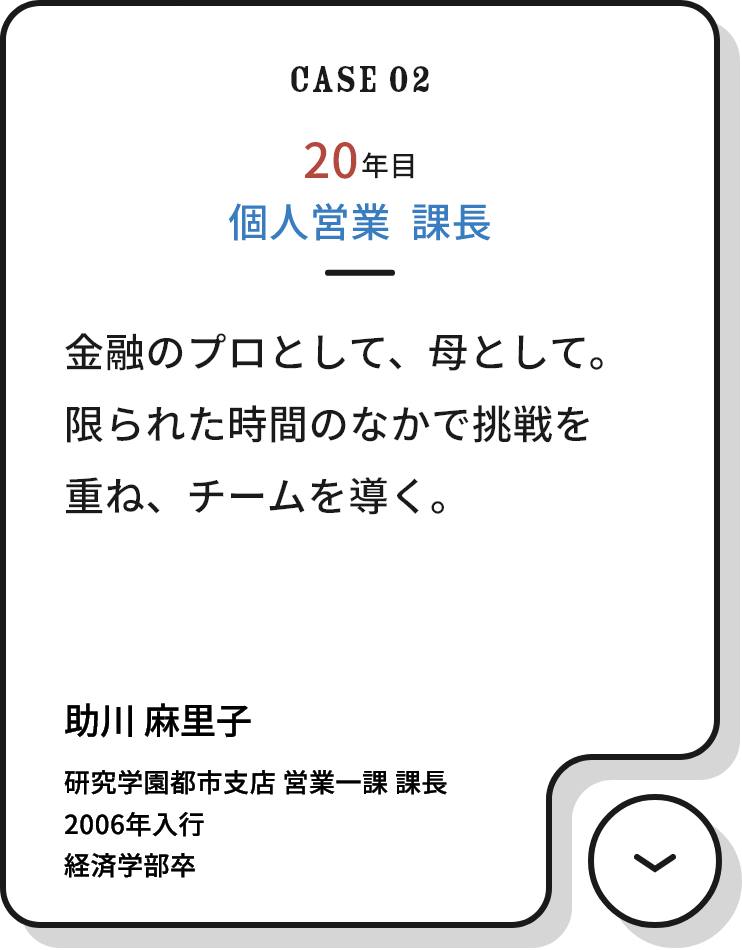 ケース2へ移動する