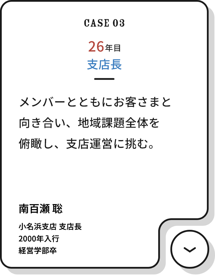 ケース3へ移動する