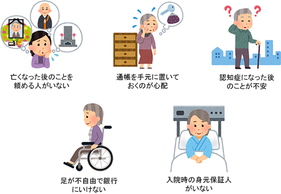 お客さまのお困りごと