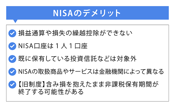 NISAのデメリット