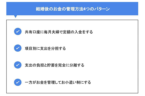 結婚後のお金の管理方法4つのパターン