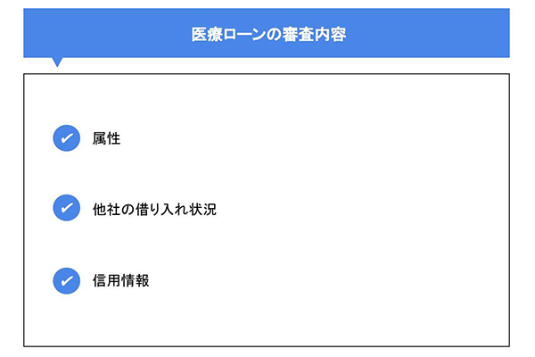 医療ローンの審査内容