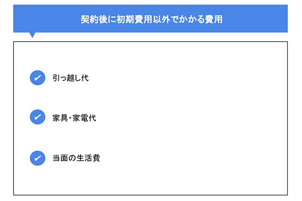 契約後に初期費用以外でかかる費用