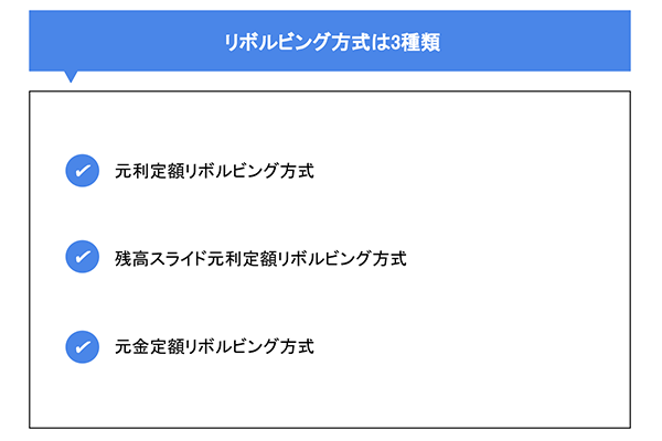 リボルビング方式は3種類