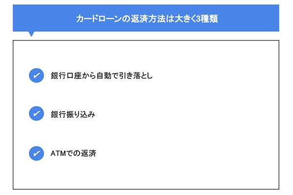 カードローンの返済方法は大きく3種類