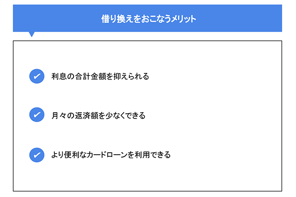 借り換えをおこなうメリット