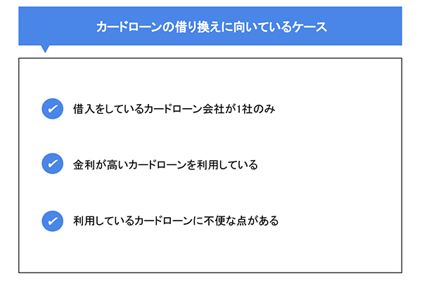 カードローンの借り換えに向いているケース