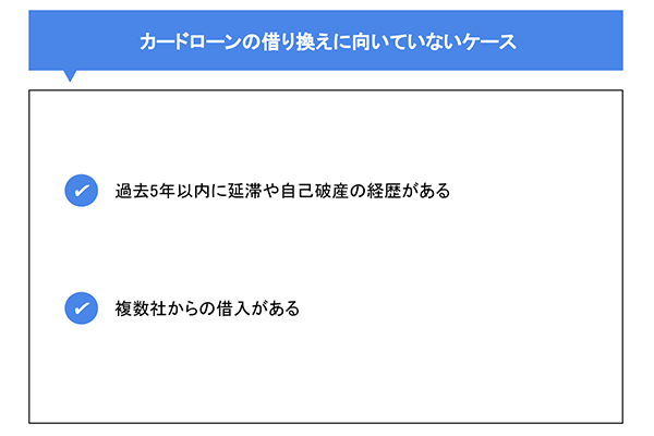 カードローンの借り換えに向いていないケース