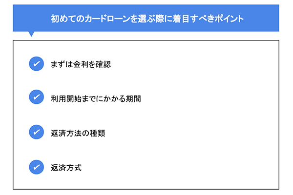 初めてのカードローンを選ぶ際に着目すべきポイント