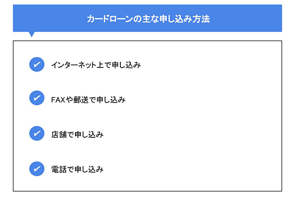 カードローンの主な申し込み方法