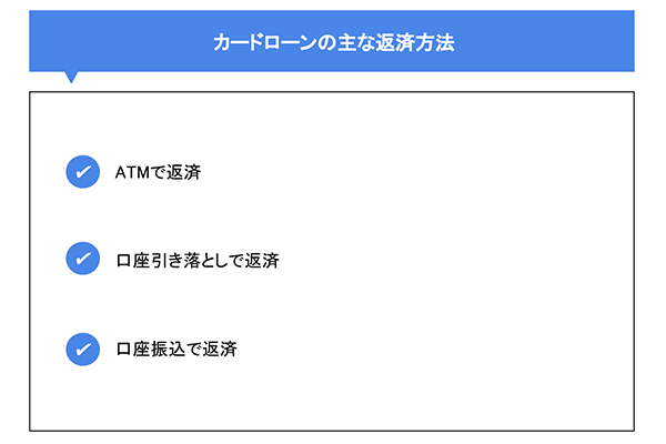 カードローンの主な返済方法