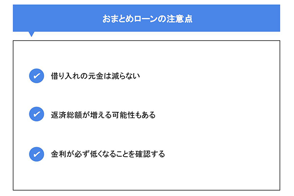 おまとめローンの注意点