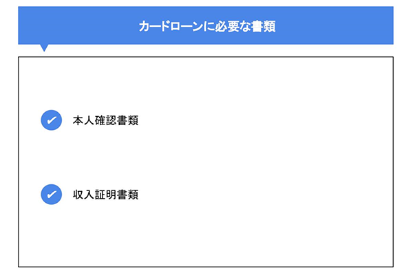 カードローンに必要な書類