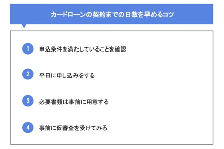 カードローンの契約までの日数を早めるコツ