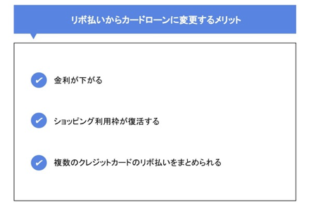 リボ払いからカードローンに変更するメリット