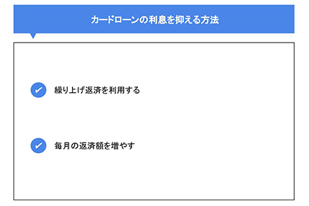 カードローンの利息を抑える方法