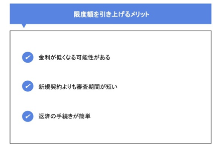 限度額を引き上げるメリット