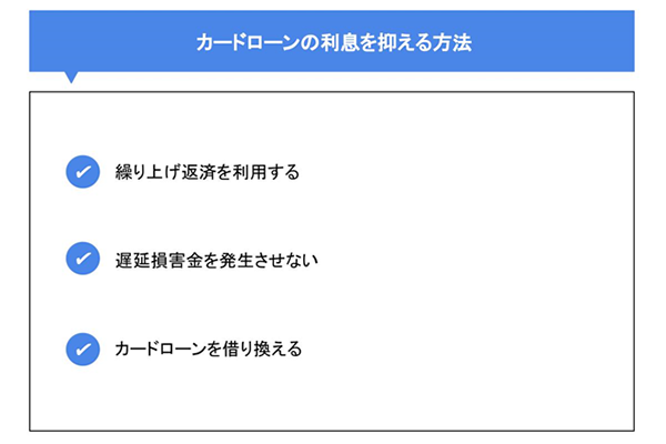 カードローンの利息を抑える方法