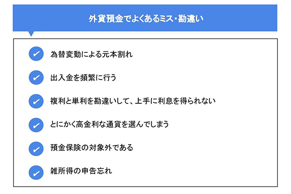 外貨預金でよくあるミス・勘違い