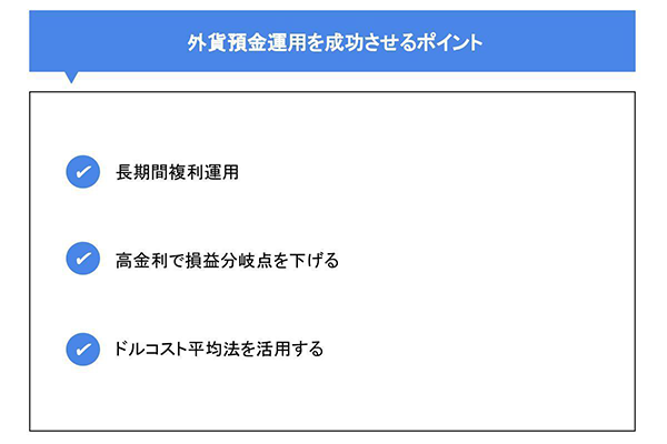 外貨預金運用を成功させるポイント