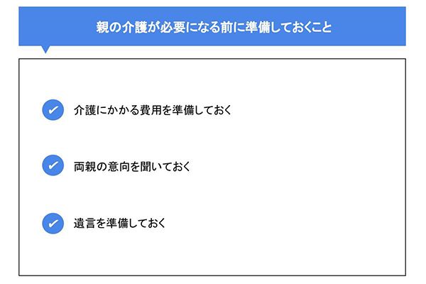 親の介護が必要になる前に準備しておくこと