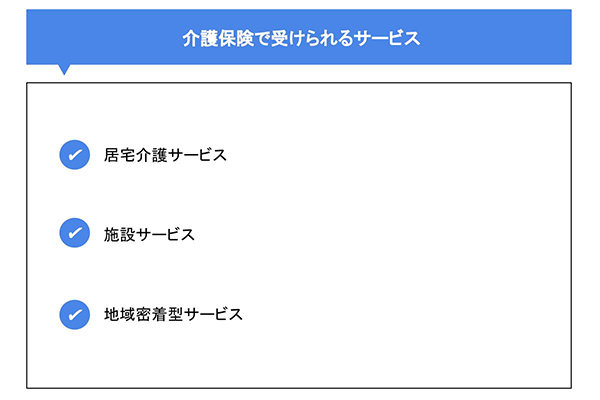 介護保険で受けられるサービス